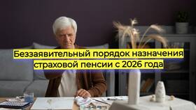 Что необходимо для назначения страховой пенсии в Мелодия здоровья