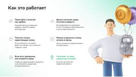 Как действует СберБанк при задолженности по кредиту в Мелодия здоровья