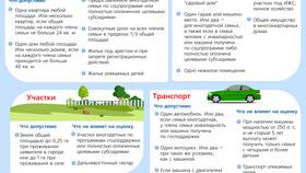 Как оформить детские пособия на ребенка через Госуслуги в Мелодия здоровья