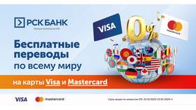 Как перевести деньги на карту Visa в Мелодия здоровья