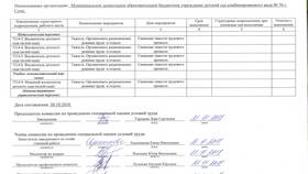 Как подать декларацию по специальной оценке условий труда (СОУТ) в Мелодия здоровья