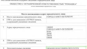 Как подтвердить адрес юридического лица в Мелодия здоровья
