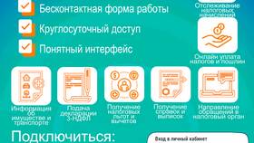 Как получить предпенсионное удостоверение через Госуслуги в Мелодия здоровья