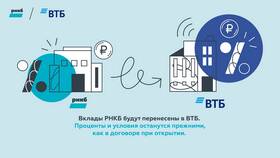 Как получить продукты и услуги ВТБ в Мелодия здоровья