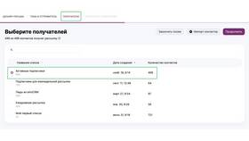 Как понять и улучшить сплит-тестирование в Мелодия здоровья