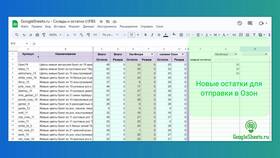 Как посмотреть остатки товара на Ozon Seller в Мелодия здоровья