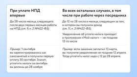 Как правильно оформить самозанятость в Мелодия здоровья