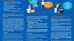 Как правильно сдать декларацию 3-НДФЛ в Мелодия здоровья