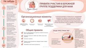 Как профессионально отвечать в чатах поддержки в Мелодия здоровья