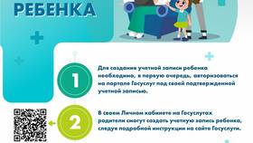Как создать учетную запись через Госуслуги в Мелодия здоровья