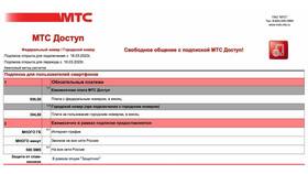 Как узнать информацию о тарифе МТС в Мелодия здоровья