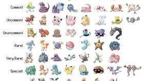 Как выводить редких покемонов в Pokémon Go в Мелодия здоровья