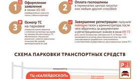 Как зарегистрировать автомобиль в ГИБДД через Госуслуги в Мелодия здоровья