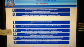 Как зарегистрировать ОКВЭД для юридического лица в Мелодия здоровья