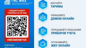 Коммунальные услуги ЖКХ: что это в Мелодия здоровья
