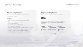 Прайм Старт Сбербанк: что за услуга в Мелодия здоровья