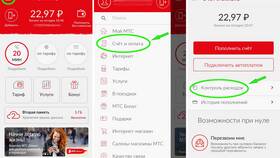 Услуга МТС 