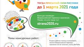 Возрастные требования для регистрации на Госуслугах в Мелодия здоровья
