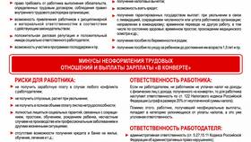 Выплата через кредитную организацию: что это в Мелодия здоровья